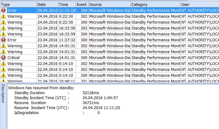 Windows Boot Performance Diagnostics Part 1 Event Log Explorer Blog Windows Boot Performance Diagnostics Part 1 Event Log Explorer Blog