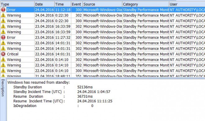 Ошибка c windows diagnostics index windowsupdatediagnostic xml